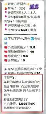 高雄定點茶-潤兒：圖片 16