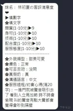 嘉義定點茶-林初夏：圖片 2