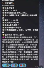 高雄定點茶-李毓芬：圖片 18