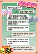 台中定點茶-檸檬：圖片 7