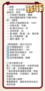 台中定點茶-菲菲：圖片 5