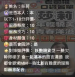 台中定點茶-莎莉：圖片 3