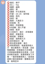 新竹定點茶-晴子：圖片 4