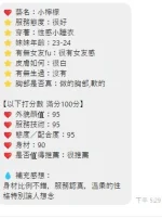 桃園定點茶-小檸檬：圖片 4