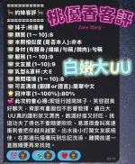 台南定點茶-桃優香：圖片 5