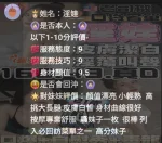 雲林定點茶-淫娃：圖片 3