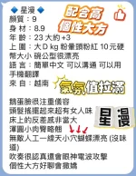 桃園定點茶-星漫：圖片 2