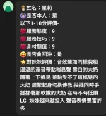 嘉義定點茶-星莉：圖片 6