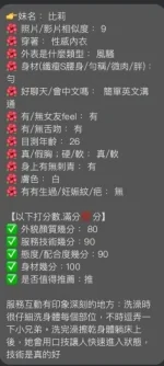 桃園定點茶-比莉：圖片 2