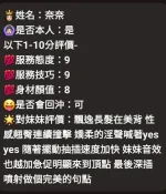 雲林定點茶-奈奈：圖片 2