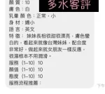 桃園定點茶-多水：圖片 3