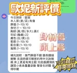 新竹定點茶-歐妮：圖片 2