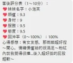 桃園定點茶-小泡芙：圖片 2