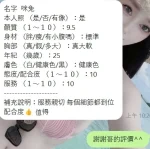 新竹定點茶-咪兔：圖片 12