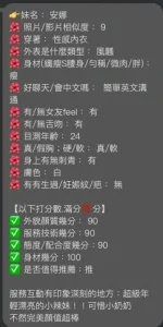 宜蘭定點茶-安娜：圖片 2