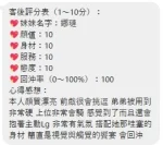 桃園定點茶-娜璉：圖片 2