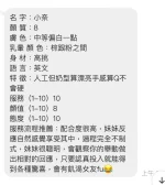 桃園定點茶-小奈：圖片 4