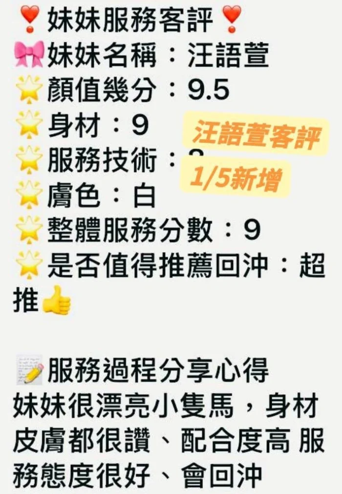 台南定點茶-汪語萱：圖片 10