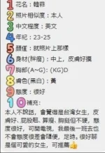 新竹定點茶-韓菲：圖片 6