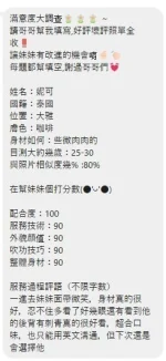 彰化定點茶-妮可：圖片 3