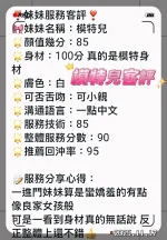 台南定點茶-模特兒：圖片 5