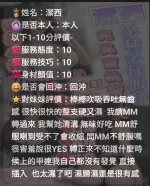 新竹定點茶-潔西：圖片 8