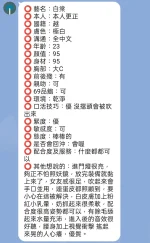 新竹定點茶-白棠：圖片 5