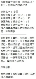 新竹定點茶-櫻桃：圖片 7