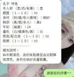 新竹定點茶-咪兔：圖片 11