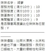 新竹定點茶-綺夢：圖片 15