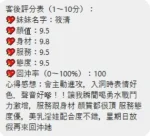 桃園定點茶-筱清：圖片 2