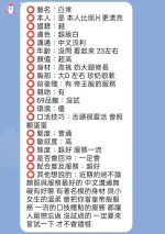 新竹定點茶-白棠：圖片 4