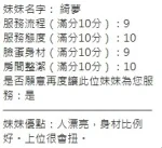新竹定點茶-綺夢：圖片 8