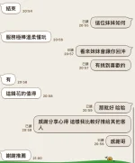 宜蘭定點茶-采妮：圖片 3