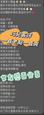 台南定點茶-巧兒：圖片 4