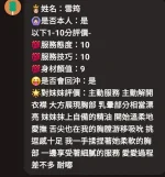 新竹定點茶-雪筠：圖片 5