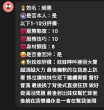 嘉義定點茶-綺惠：圖片 6