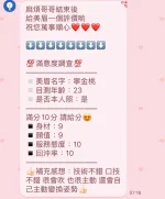 桃園定點茶-寧金桃：圖片 2