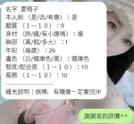 新竹定點茶-夏晴子:圖片 6