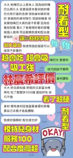 高雄定點茶-林晨希:圖片 6