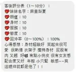 桃園定點茶-麻里梨夏：圖片 9