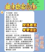 新竹定點茶-奶芯:圖片 4