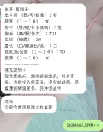 新竹定點茶-夏晴子:圖片 10