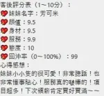 桃園定點茶-芳可米：圖片 7