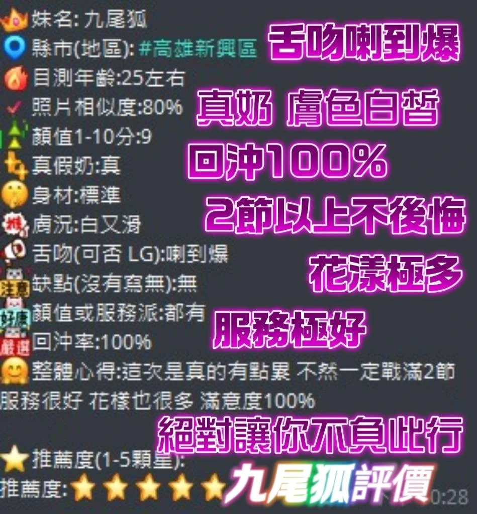 高雄定點茶-九尾狐-D罩杯-全套約炮