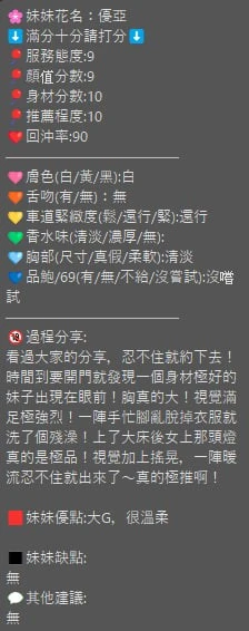 新竹定點茶-優亞-G罩杯-全套約炮