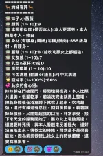 台中定點茶-小薇薇-E罩杯-全套約炮
