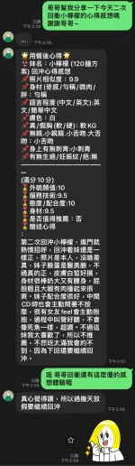 桃園定點茶-小檸檬-D罩杯-全套約炮