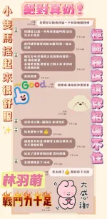 嘉義定點茶-林羽萌-D罩杯-全套約炮