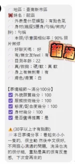 台南定點茶-韶涵-D罩杯-全套約炮